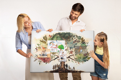 Quadro de aviso de cortiça Árvore genealógica