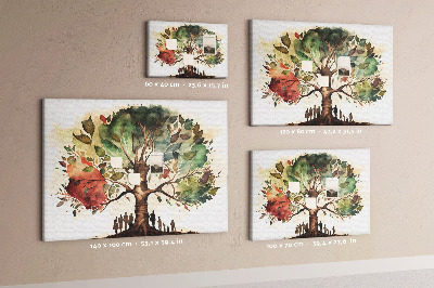 Quadro de aviso de cortiça Árvore genealógica