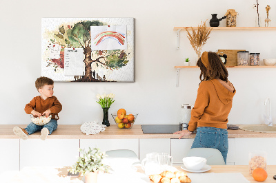 Quadro de aviso de cortiça Árvore genealógica