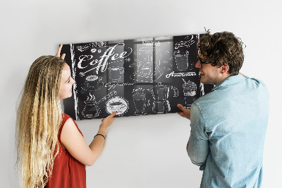 Painel magnético Máquinas de café