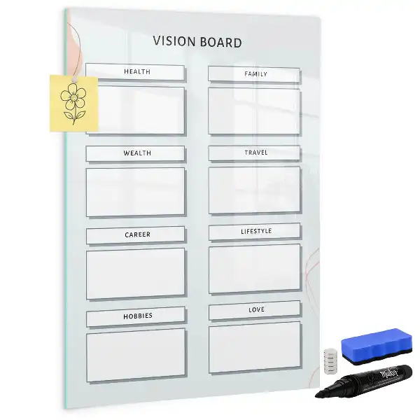 Quadro magnético de apagar a seco mural de visão