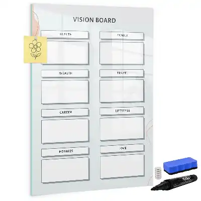 Quadro magnético de apagar a seco mural de visão