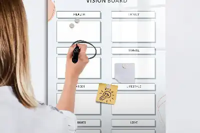 Quadro magnético de apagar a seco mural de visão