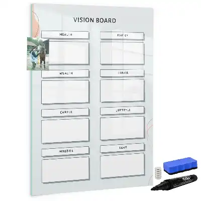 Quadro magnético de apagar a seco mural de visão
