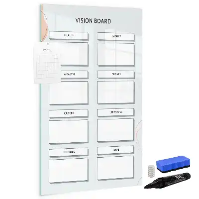 Quadro magnético de apagar a seco mural de visão