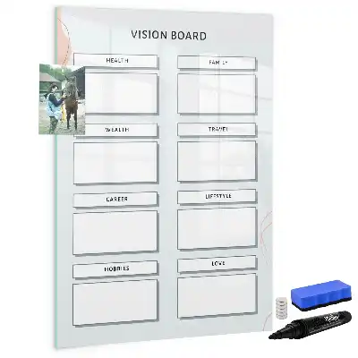 Quadro magnético de apagar a seco mural de visão