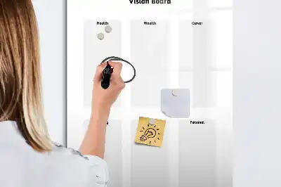 Quadro magnético de apagar a seco mural de visão