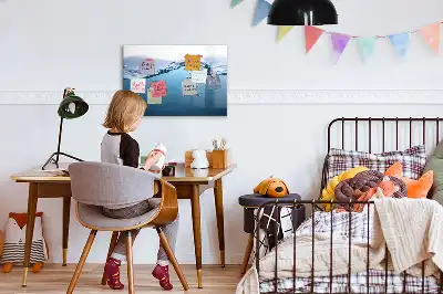Quadro magnético para desenhar tema detalhe da água