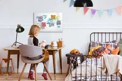 Quadro magnético para desenhar modelo mapa de palavras fofas