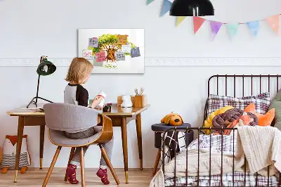 Quadro magnético para escrever tema árvore genealógica