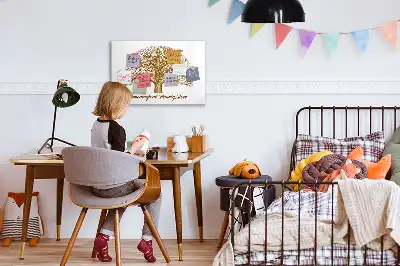 Quadro magnético para escrever modelo árvore genealógica antiga