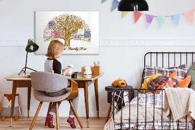 Quadro magnético para escrever modelo árvore genealógica antiga