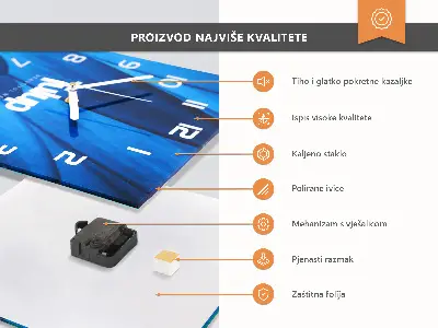 Relógio de vidro Clínquer