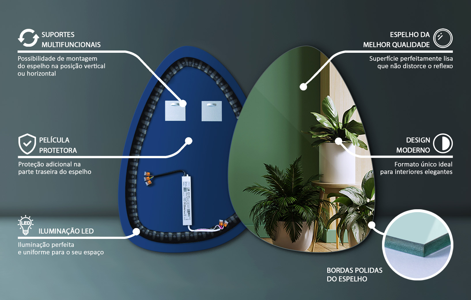 Dimensões e especificações do espelho LED
